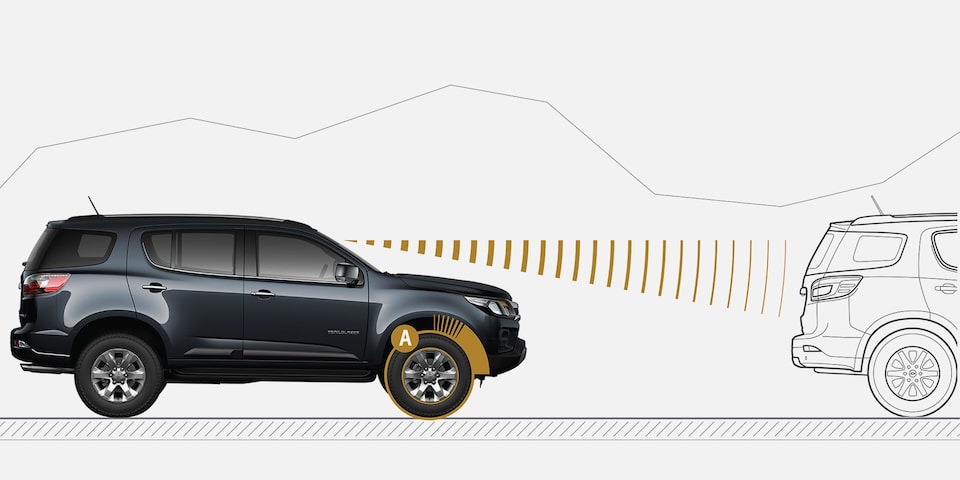 Chevrolet Trailblazer - Sensor de tu Camioneta 4x4