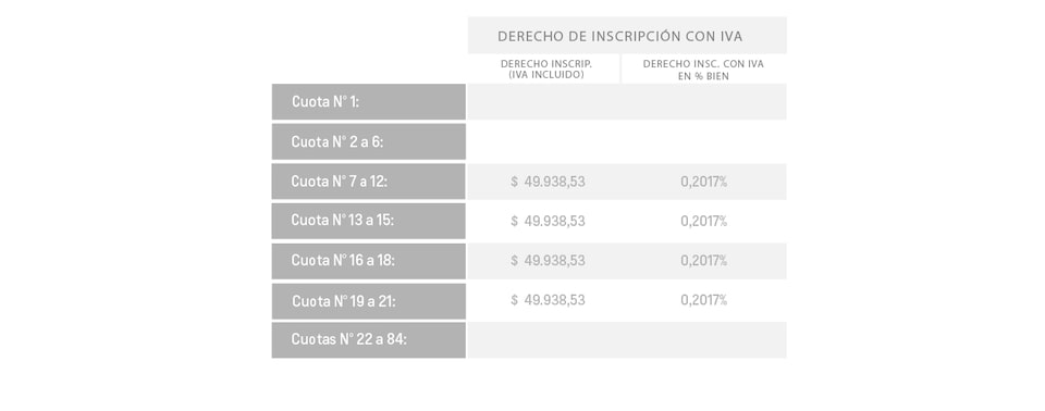 Onix LT - Derecho de inscripción con iva