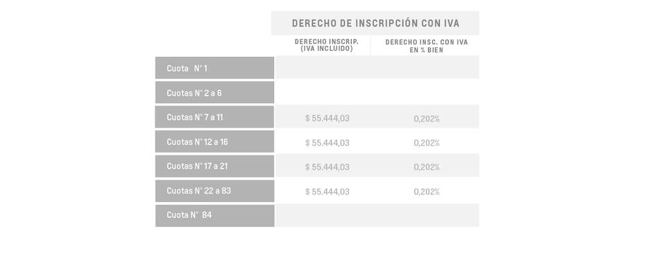 Spin - Derecho de inscripción con iva