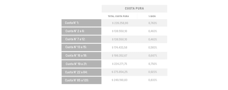 Tracker 1.2T MT - Cuota pura