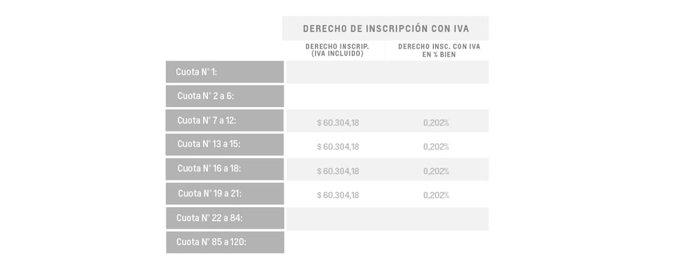 Tracker 1.2T MT - Derecho de inscripción con IVA