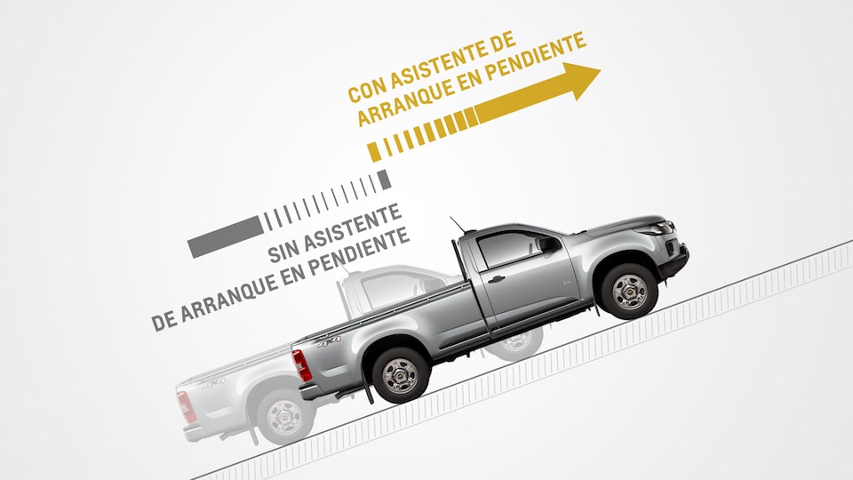 chevrolet-s10-cabina-simple-pick-up-asistente